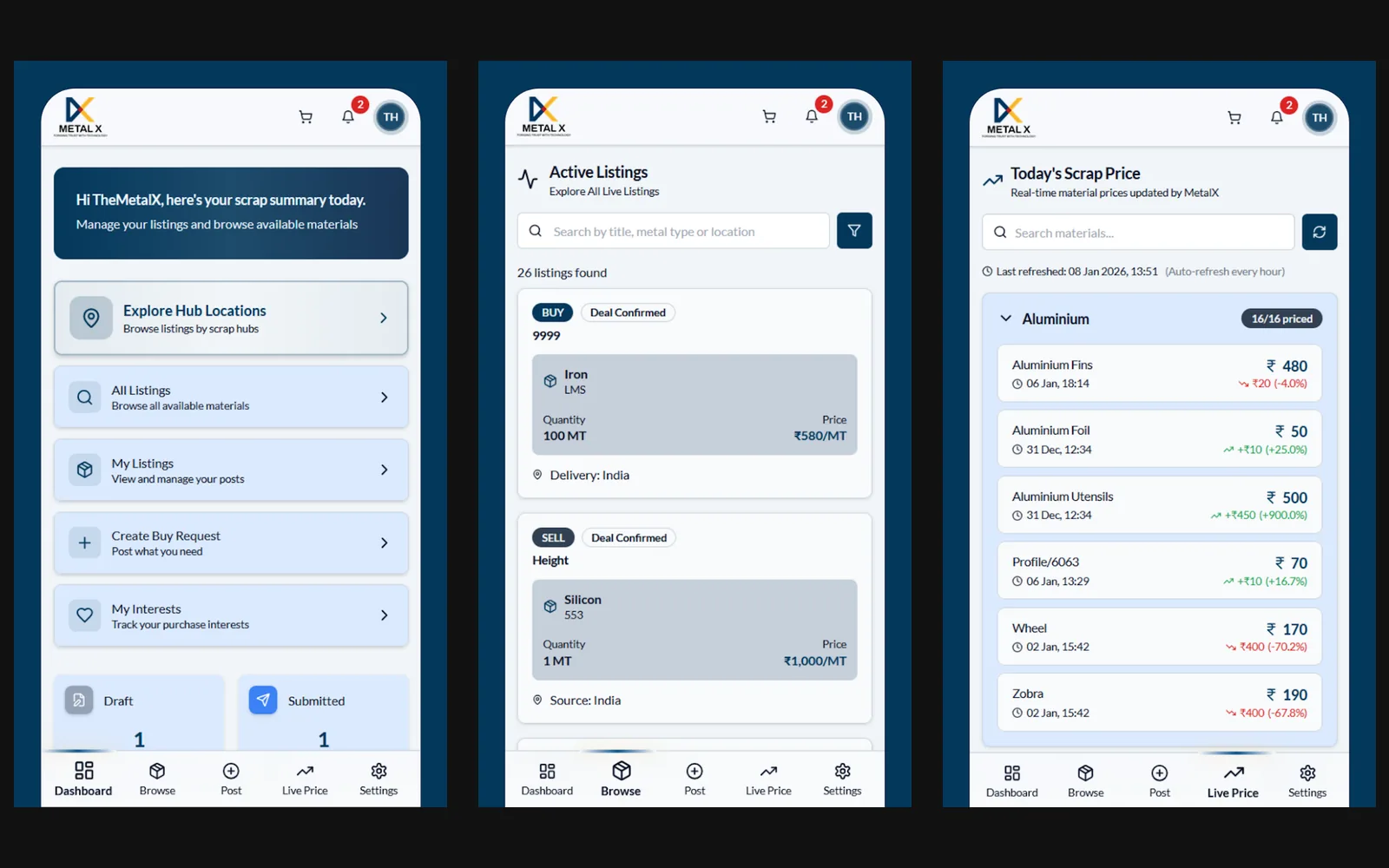 TheMetalX app screens: dashboard, active listings and today's scrap prices